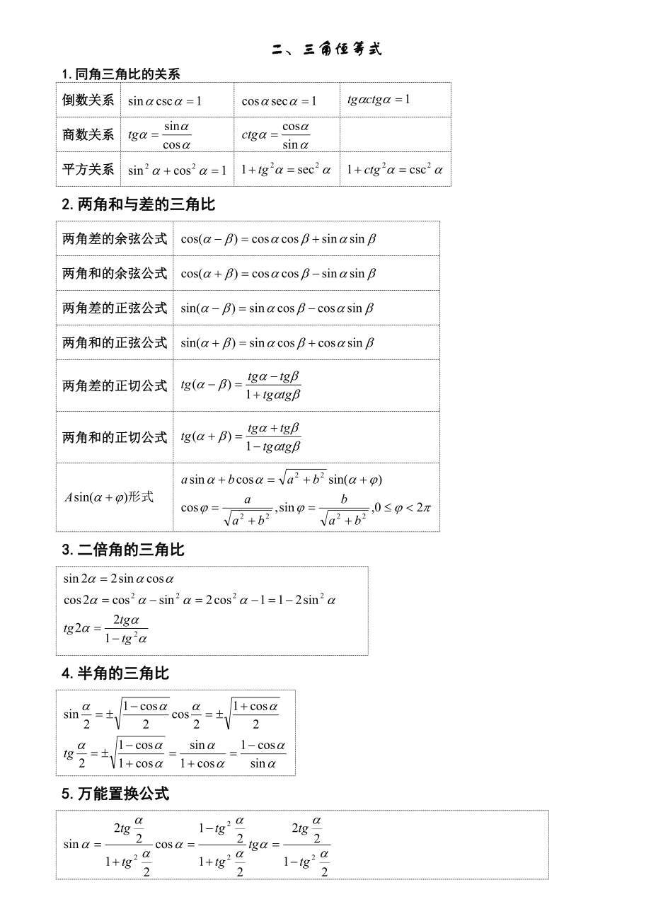 三角函数所有公式及基本性质.doc_第2页