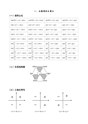 三角函数所有公式及基本性质.doc