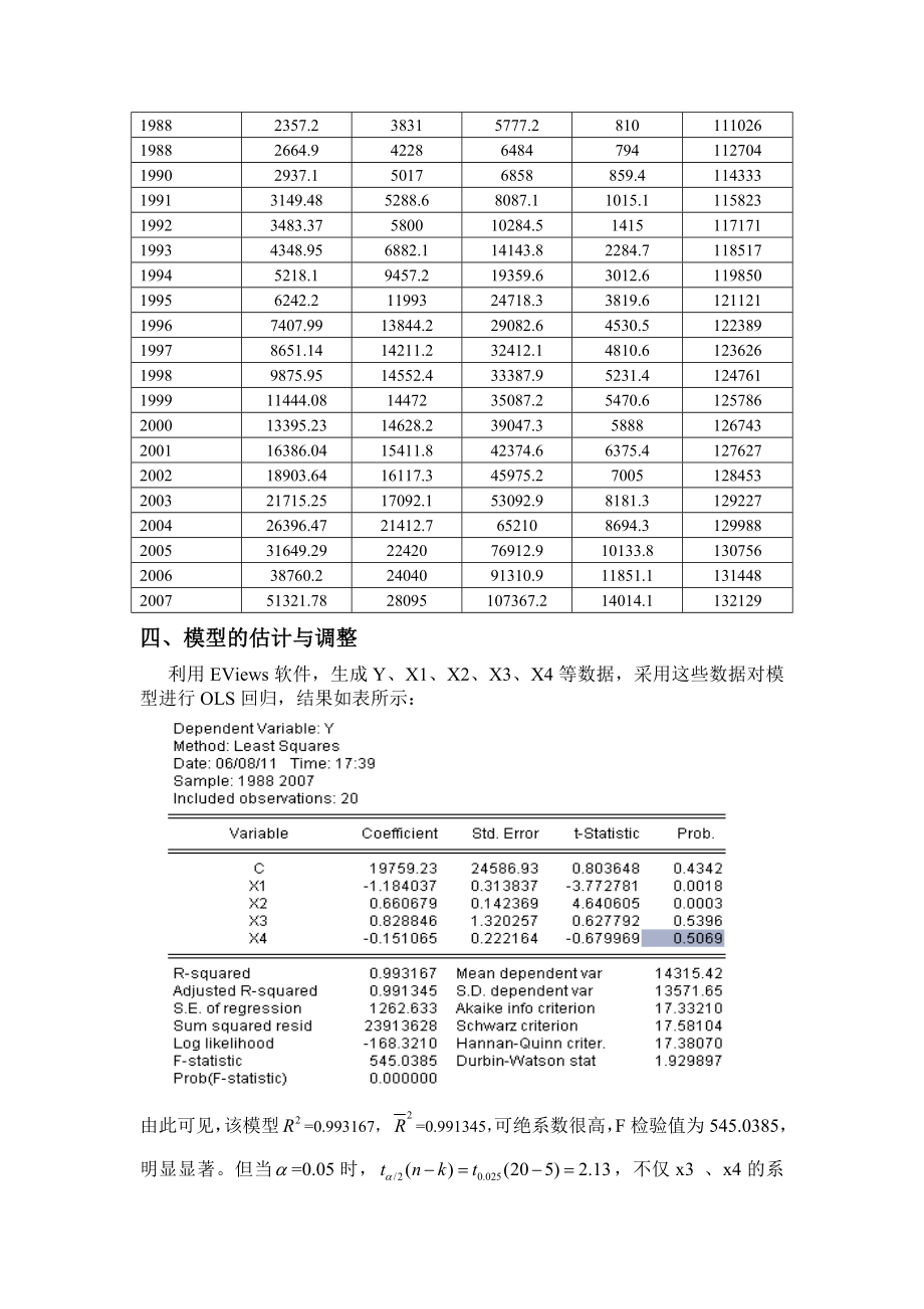 论文影响我国财政收入增加因素实证分析.doc_第2页