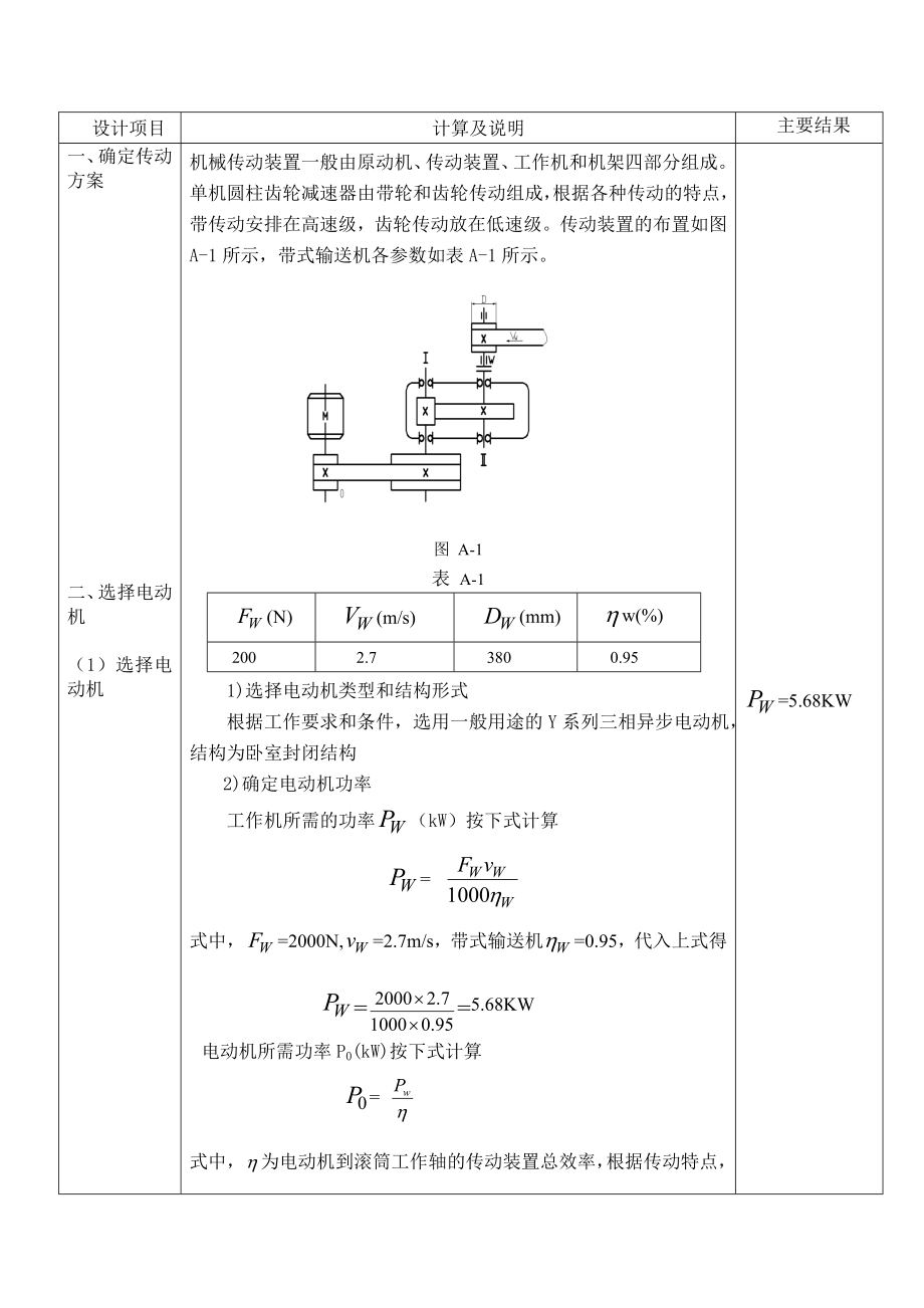 课程设计机械传动装置.doc_第1页