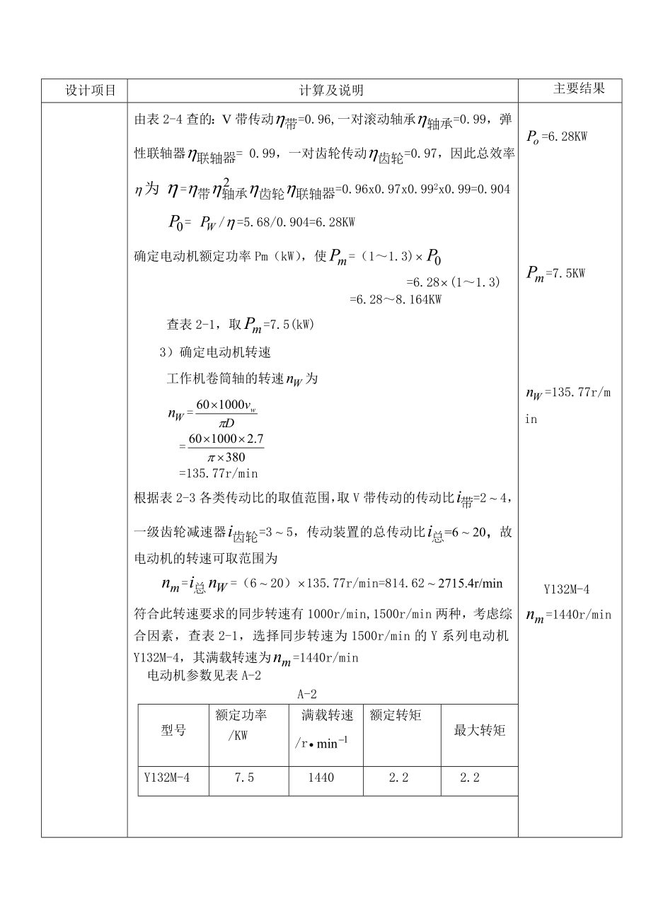 课程设计机械传动装置.doc_第2页