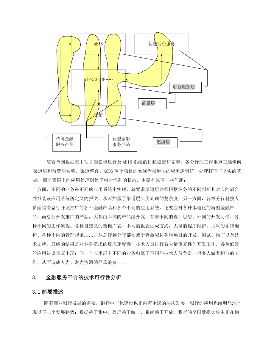 银行分行中间业务系统金融平台改造项目可行性研究报告.doc_第3页