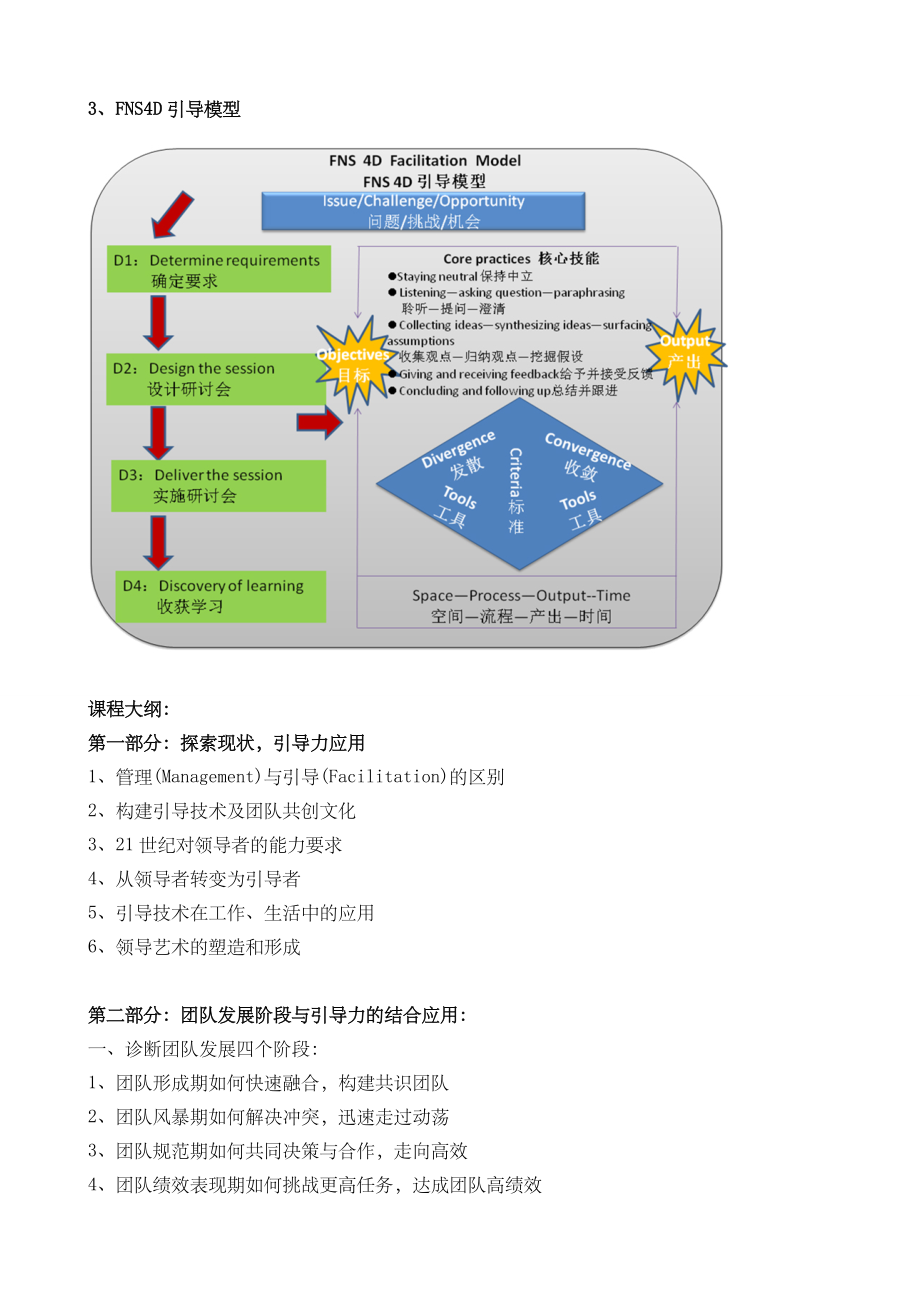 《引导力——让领导力变成领导艺术的能力》.doc_第3页