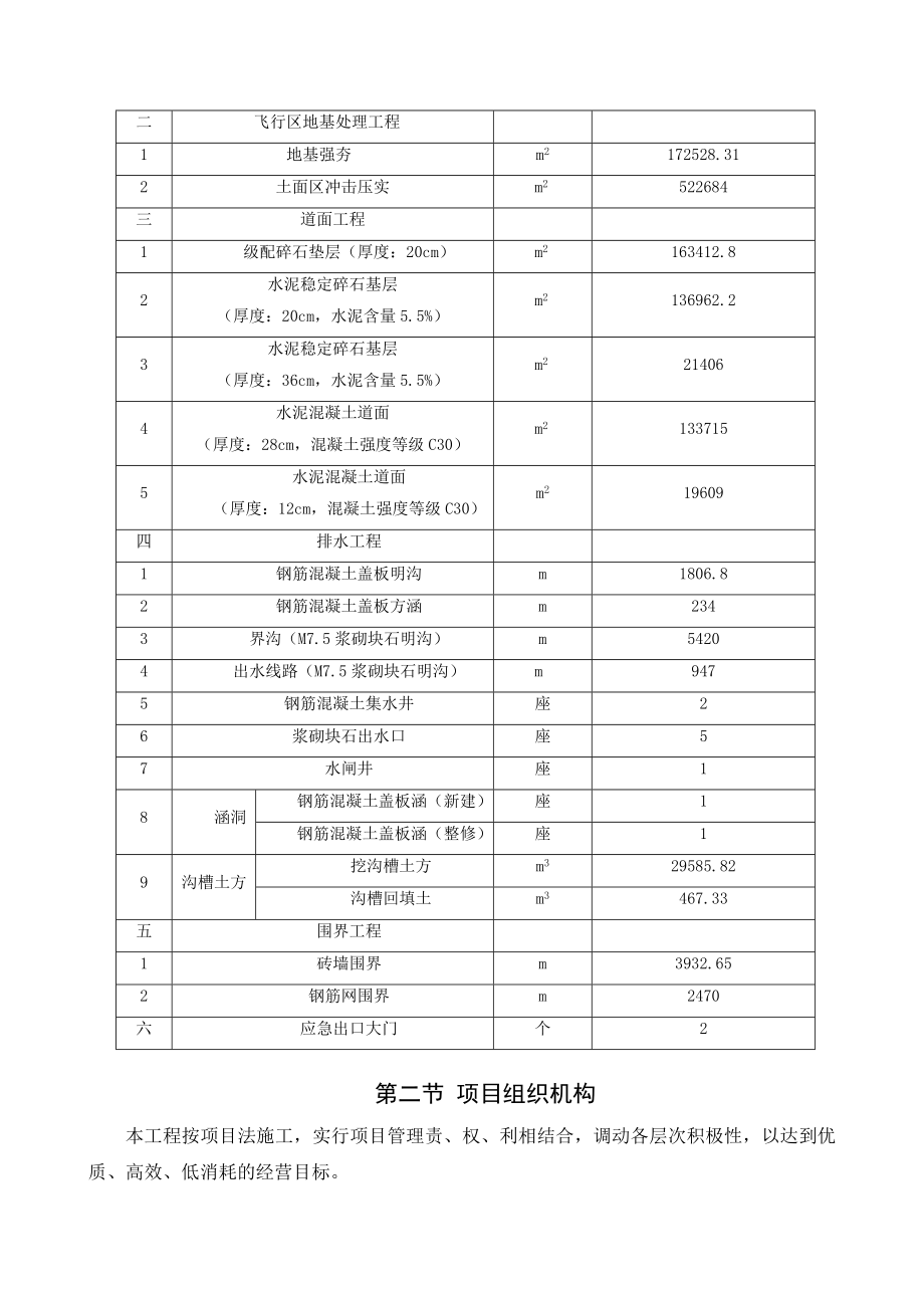 某航校机场道路施工组织设计.doc_第3页