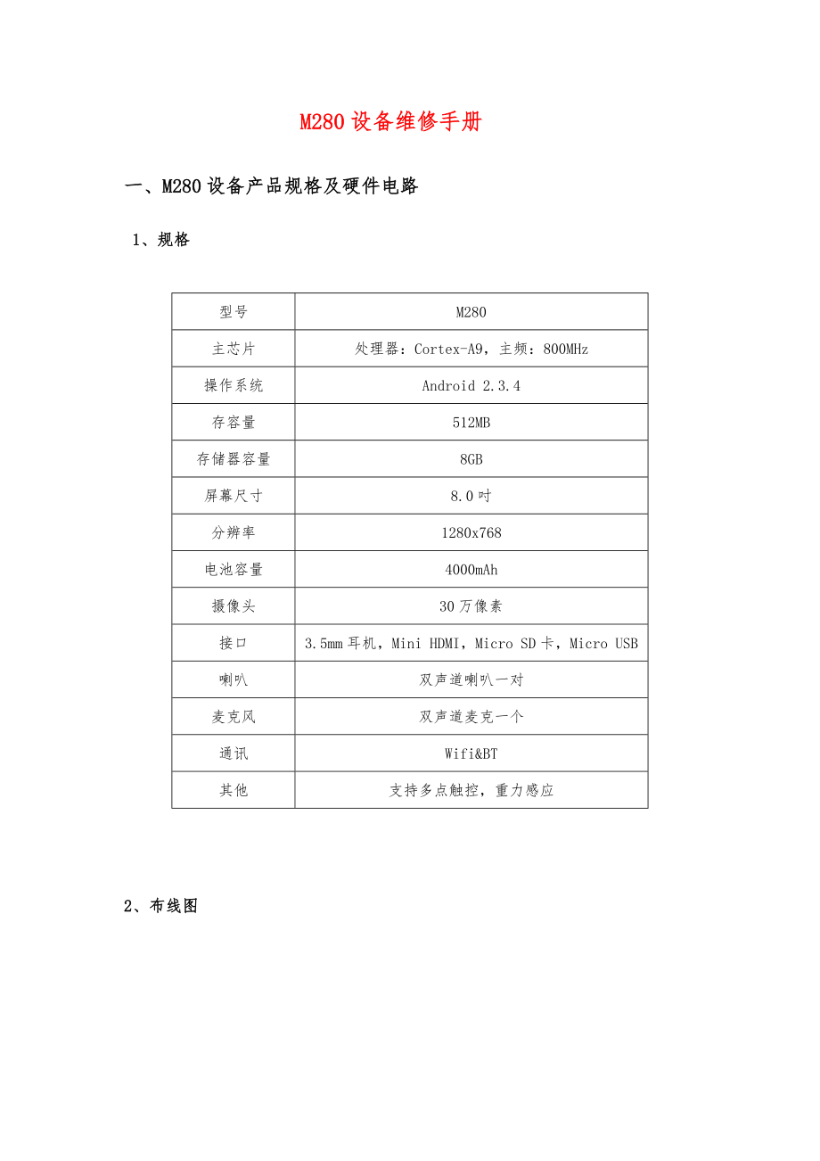 M280维修手册范本.doc_第1页