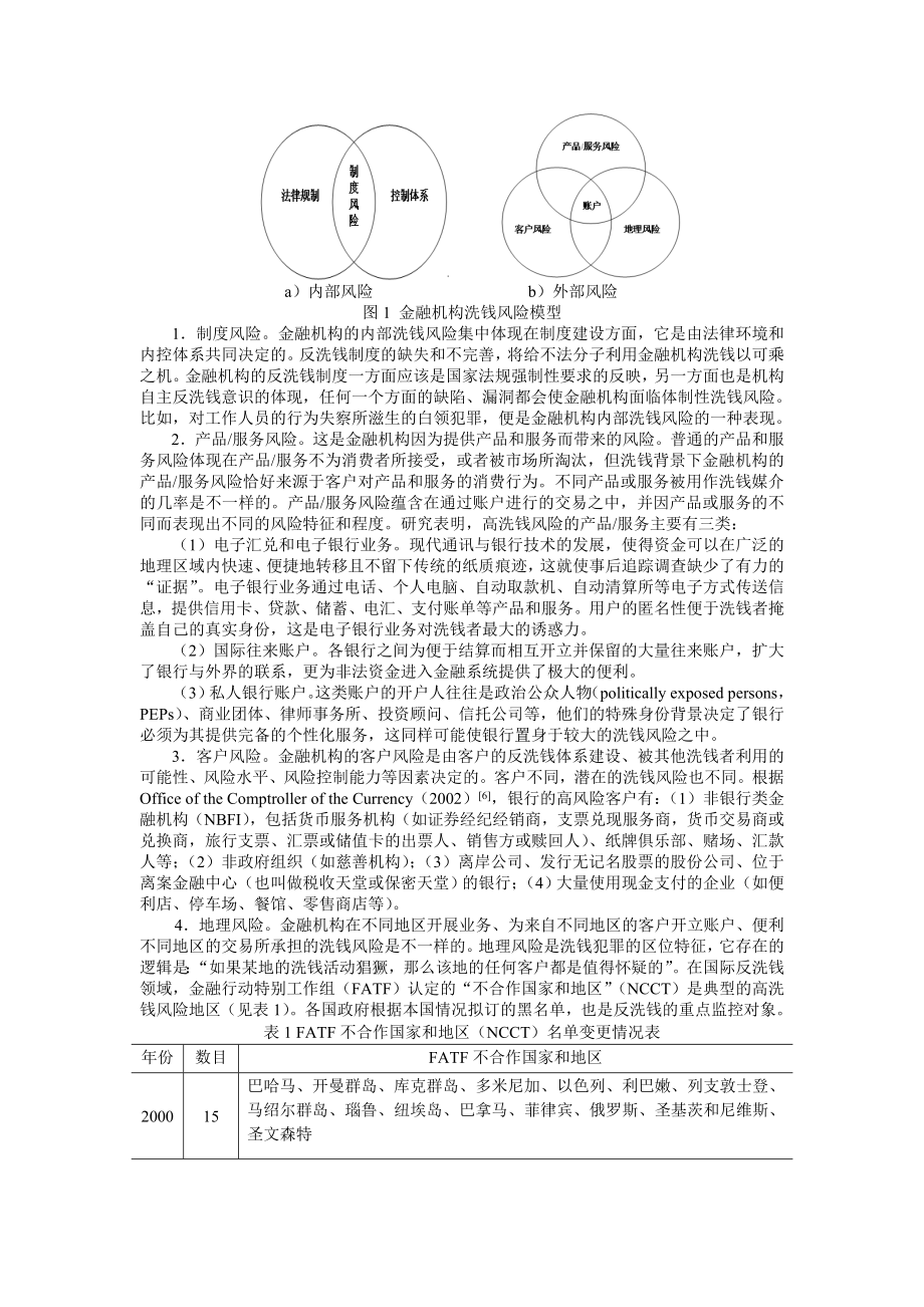 论文（设计）金融机构基于风险的反洗钱机制探讨.doc_第2页