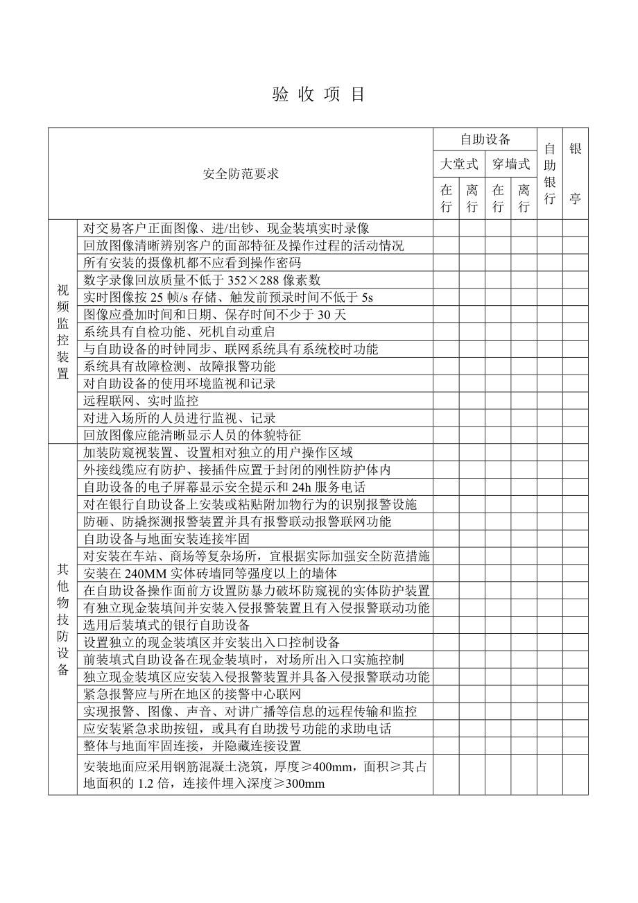 金融机构自助设备自助银行安全设施建设工程验收审批表.doc_第2页