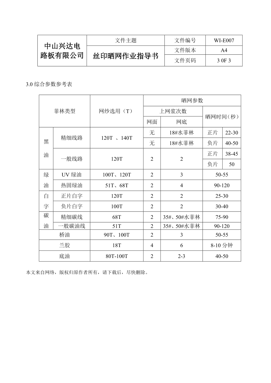 丝印晒网作业指导书.doc_第3页