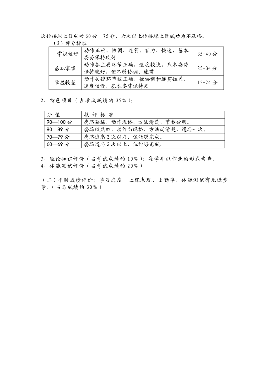 《篮球》教学大纲.doc_第3页