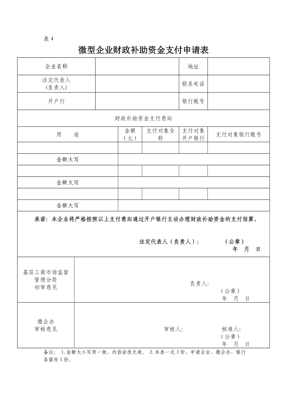 微型企业财政补助资金支付申请表.doc_第1页