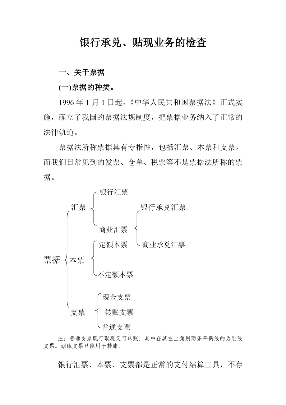 银行承兑、贴现业务的检查基本知识.doc_第1页