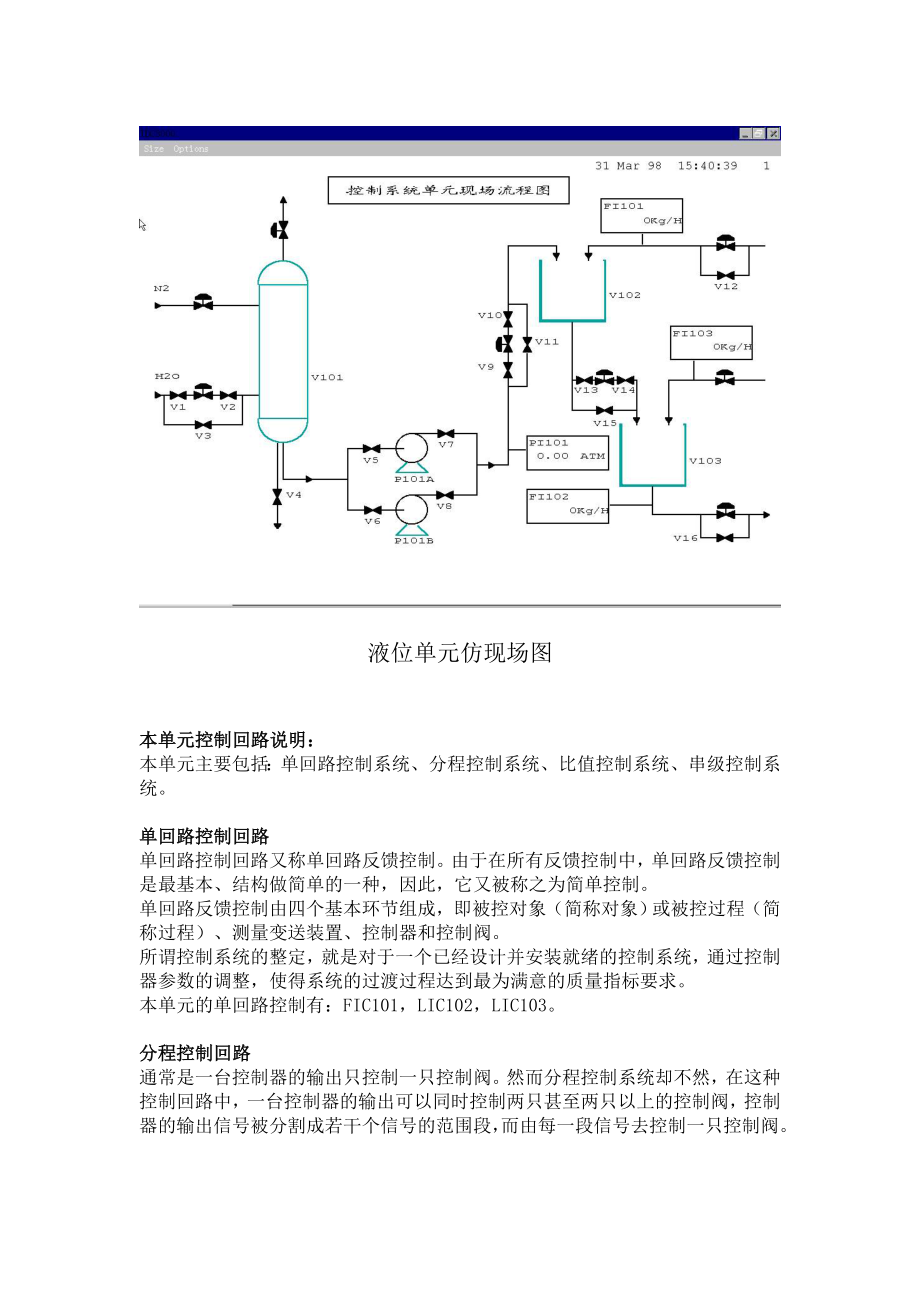 液位控制系统单元操作手册.doc_第3页