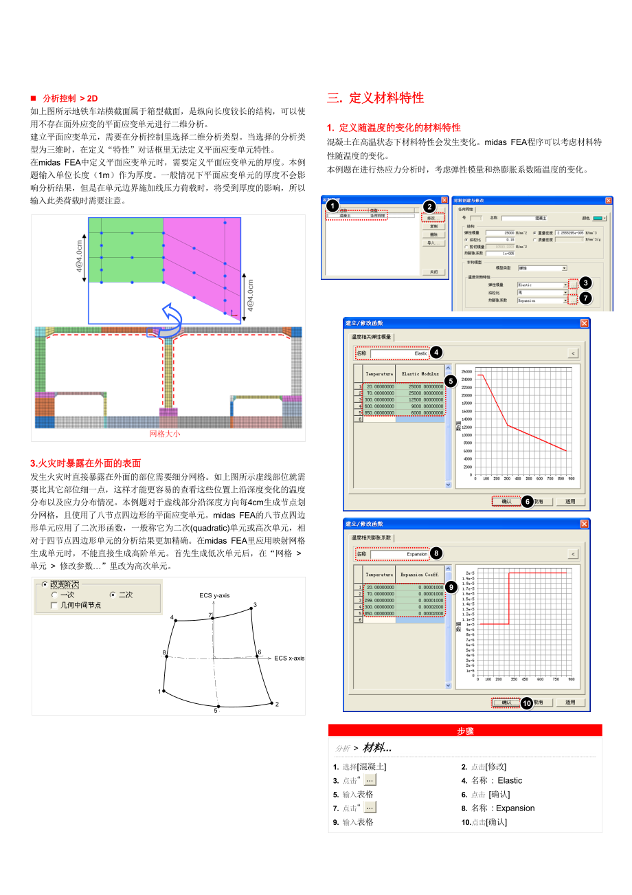 （MIDAS）热传导及热应力分析.doc_第2页