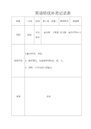 三年级下册英语培优辅差记录表.doc