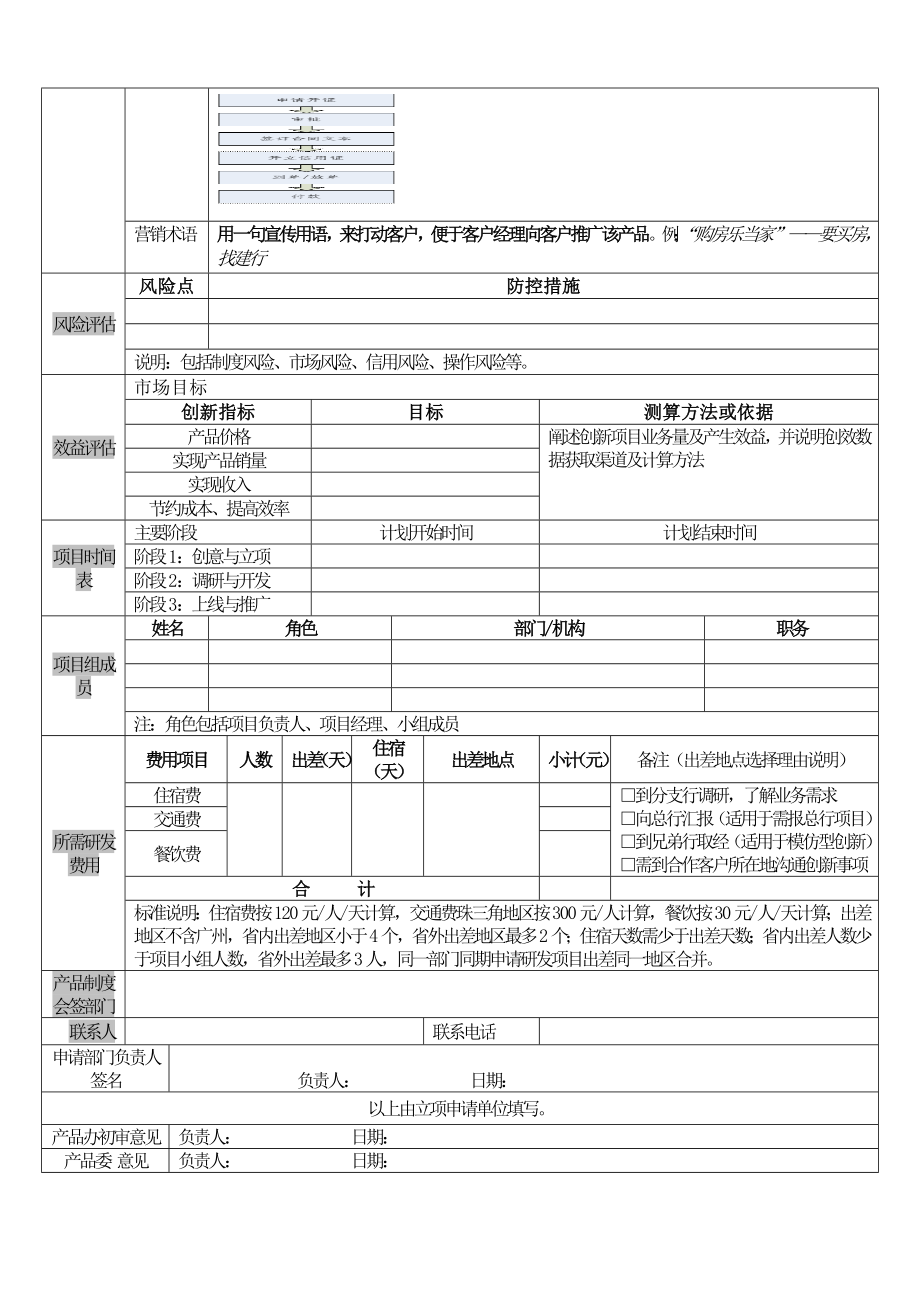 银行分行创新立项申请表　.doc_第2页