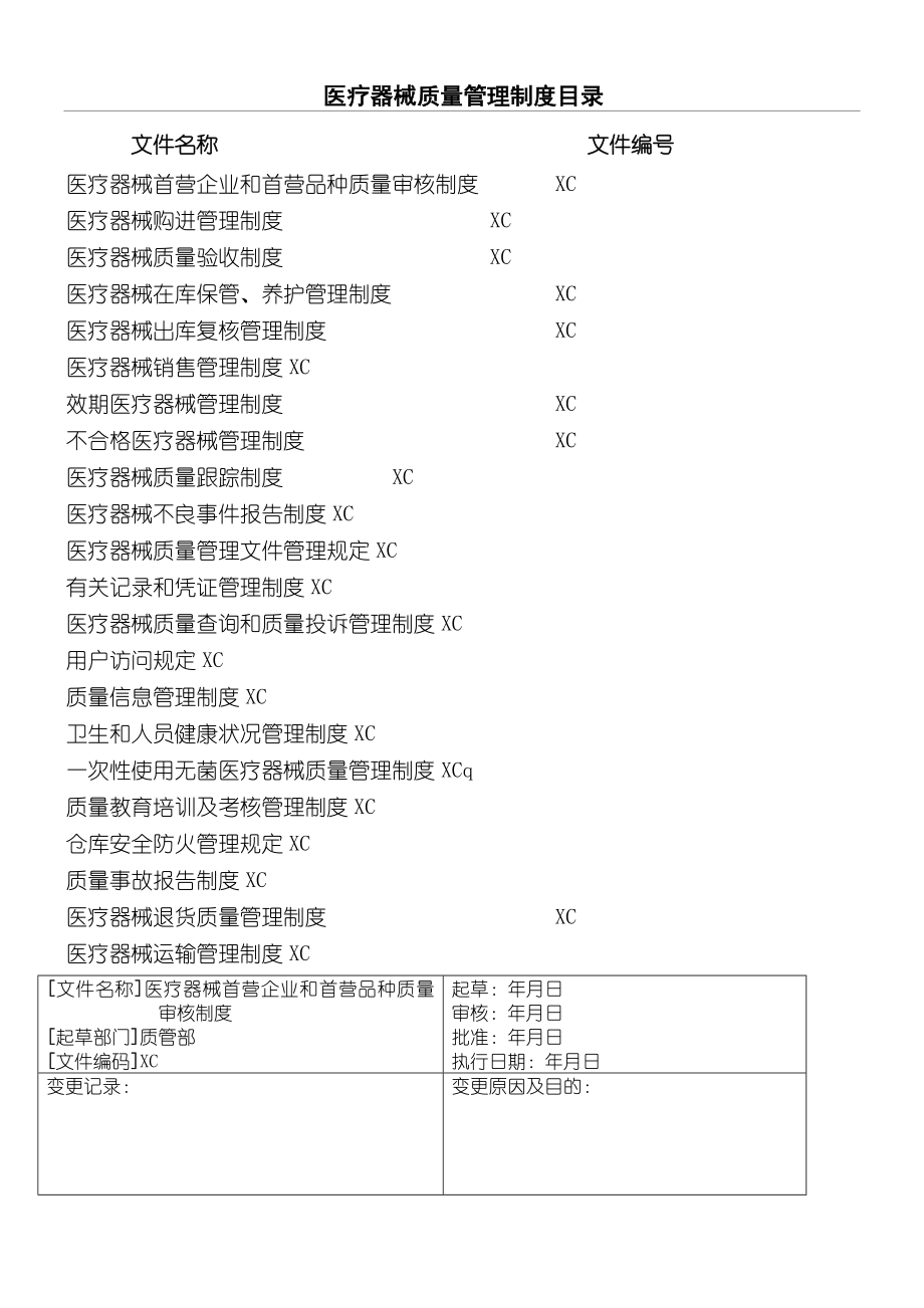 XC医疗器械经营企业管理管理办法职责.doc_第1页