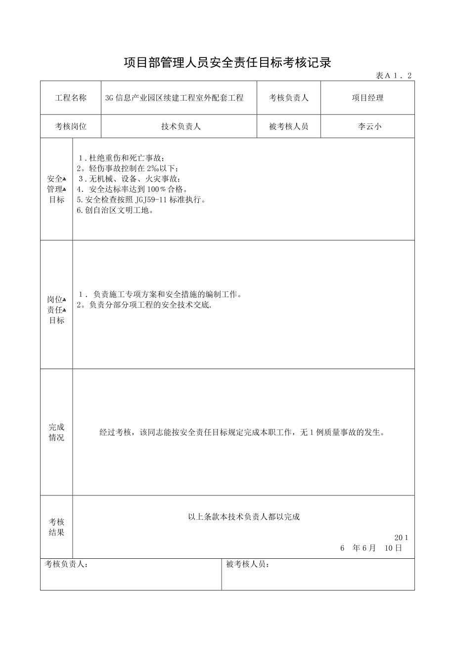 A1.13项目部管理人员安全责任目标考核记录.doc_第2页