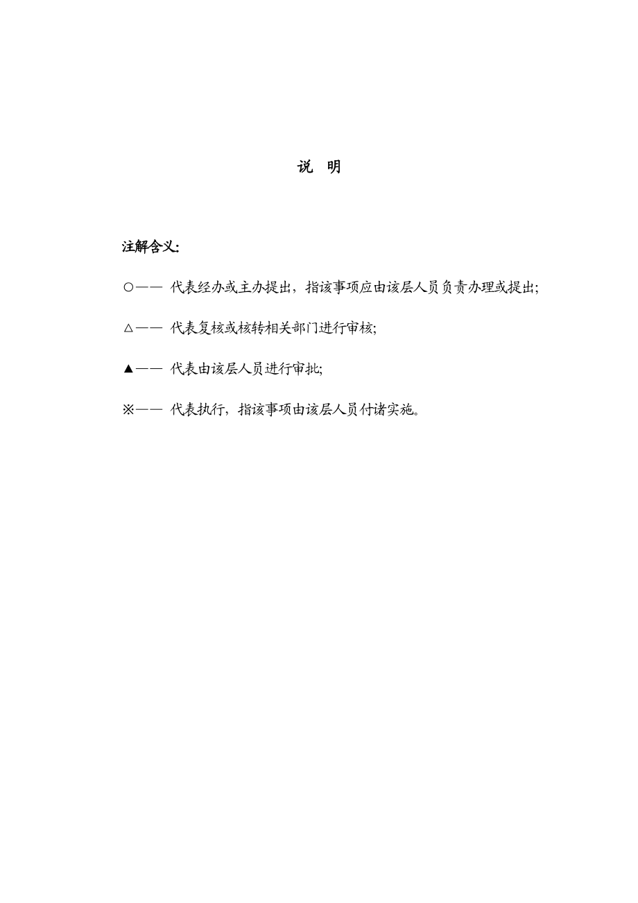 XX集团财务审计母子公司重大权责划分表.doc_第2页