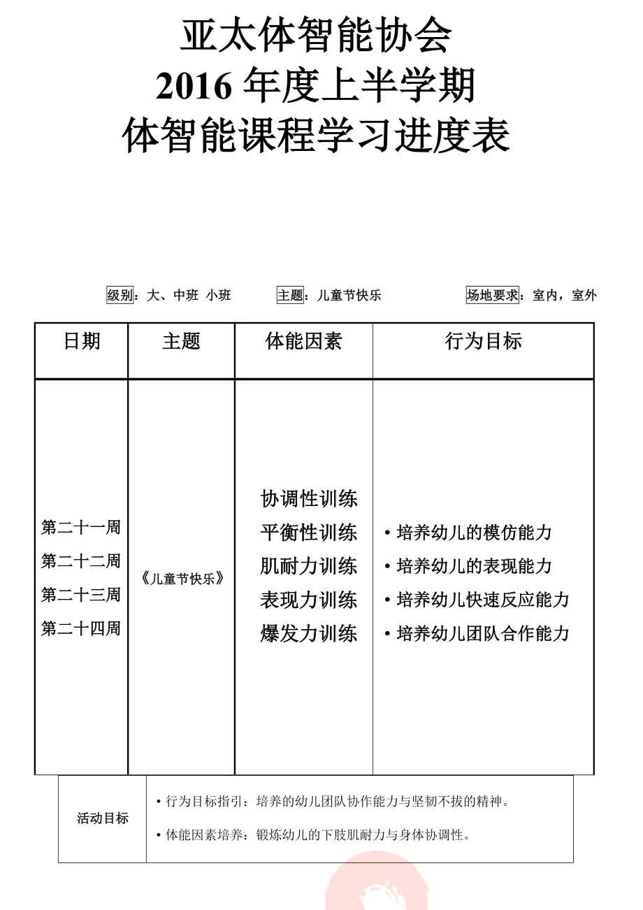 亚太体智能协会6月份教案育儿理论经验幼儿教育教育专区.doc_第1页