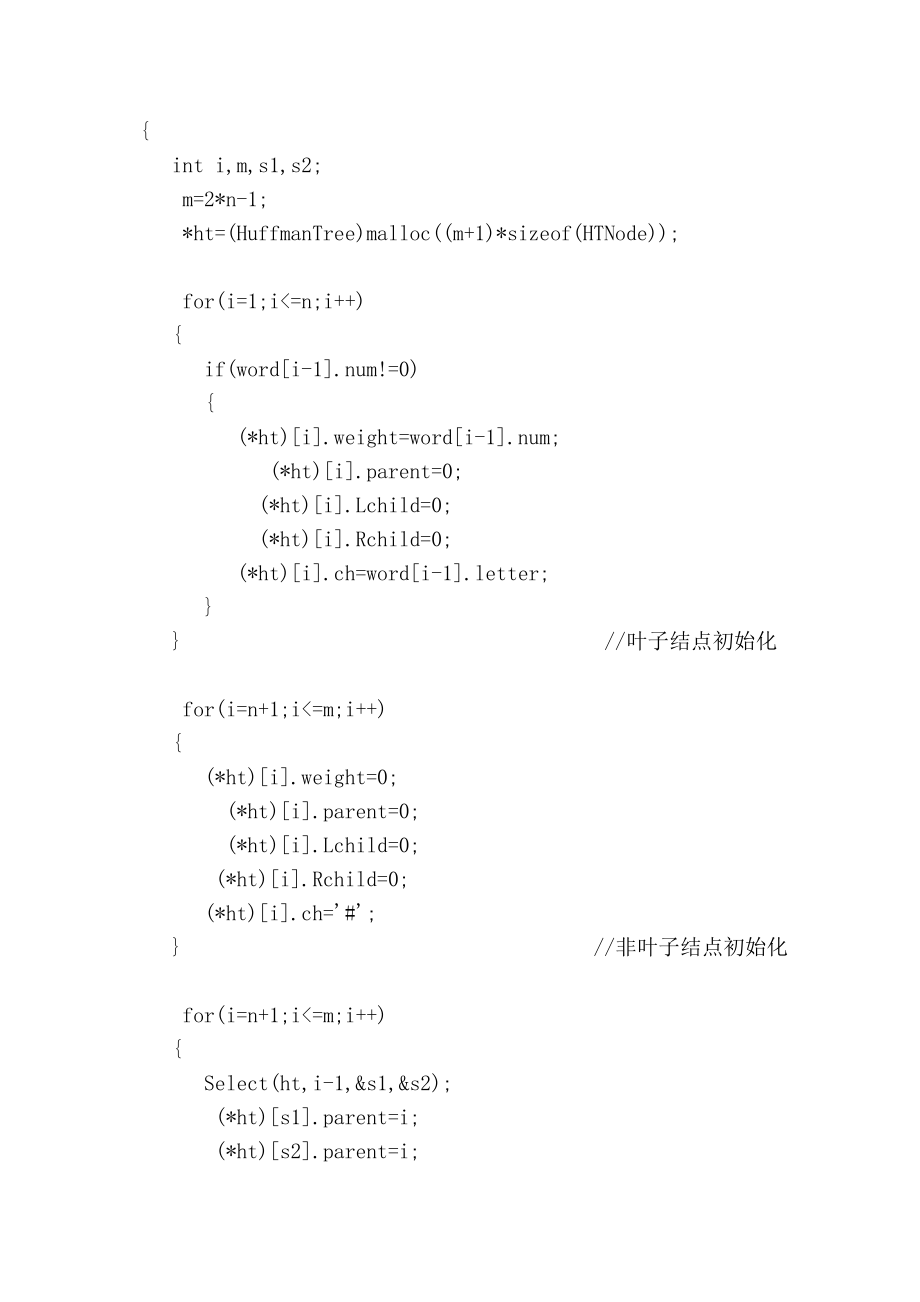 [精华]哈夫曼编码译码82226.doc_第3页