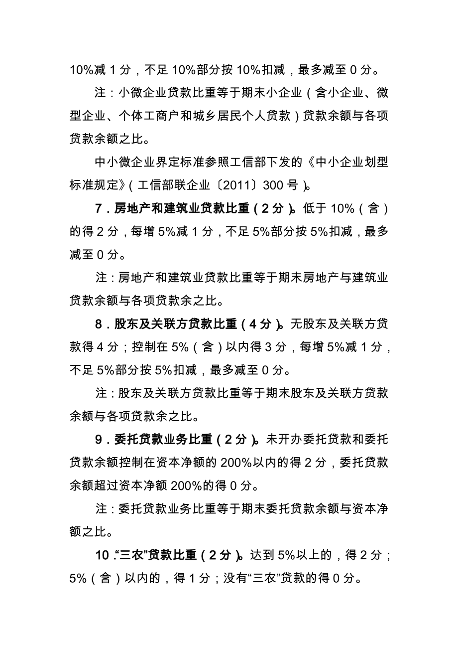 小额贷款公司监管评级指标说明及计分规则.doc_第3页