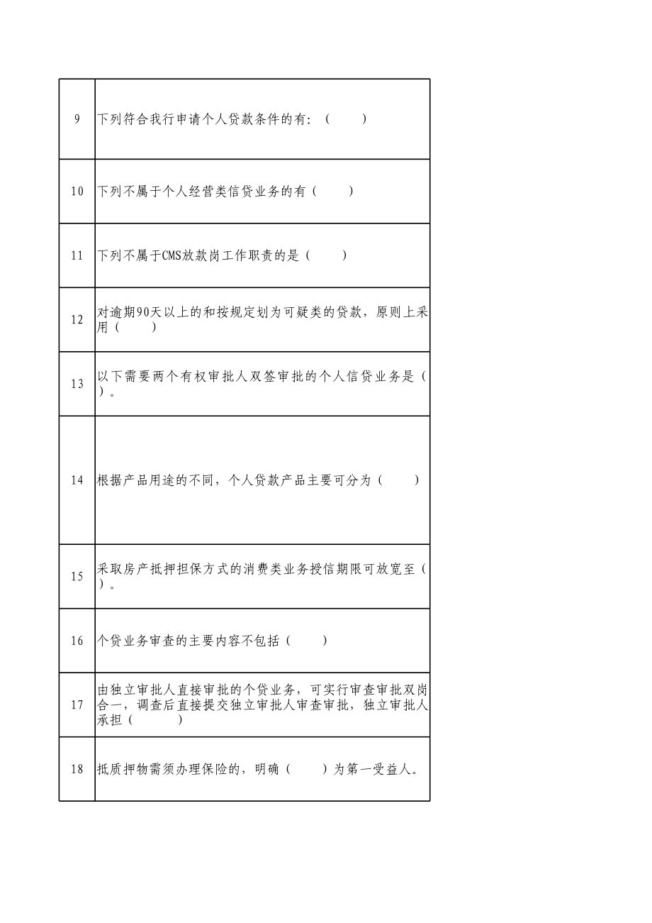 银行员工业务试题：个贷管理办法个人征信161.xls_第2页