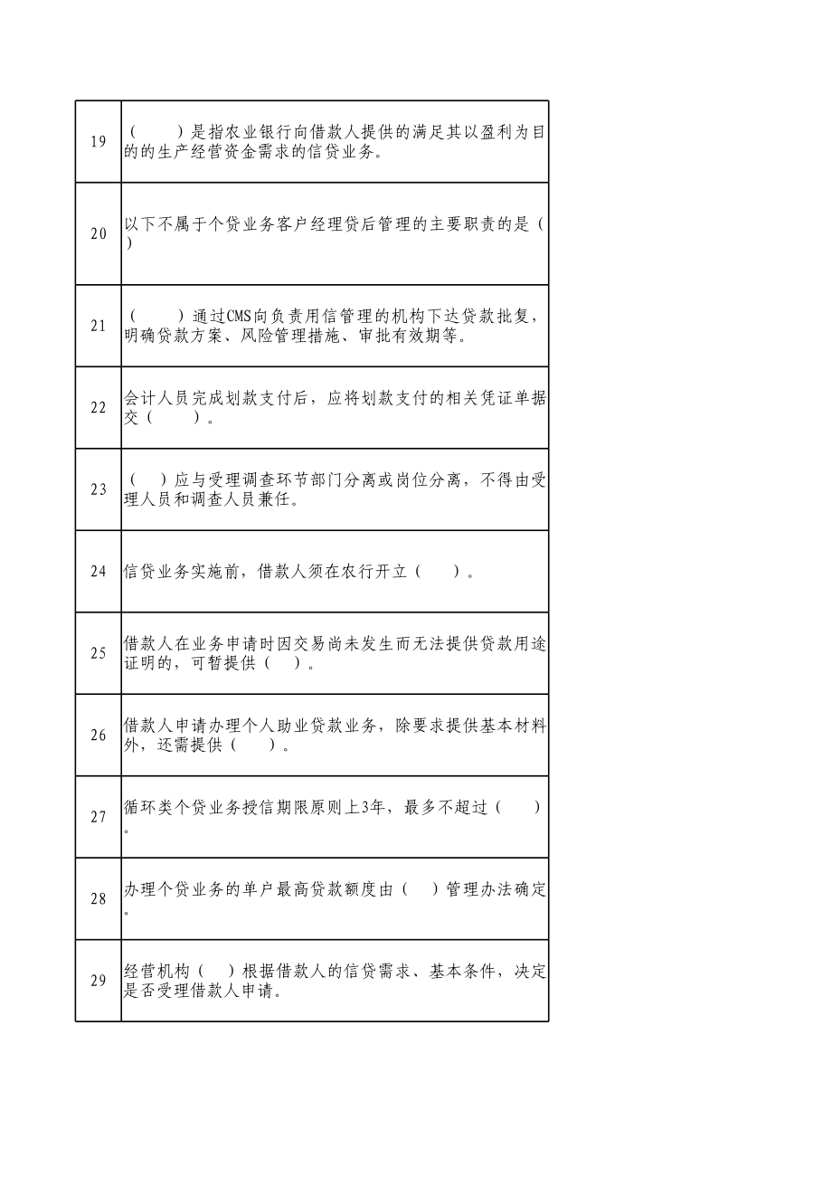 银行员工业务试题：个贷管理办法个人征信161.xls_第3页