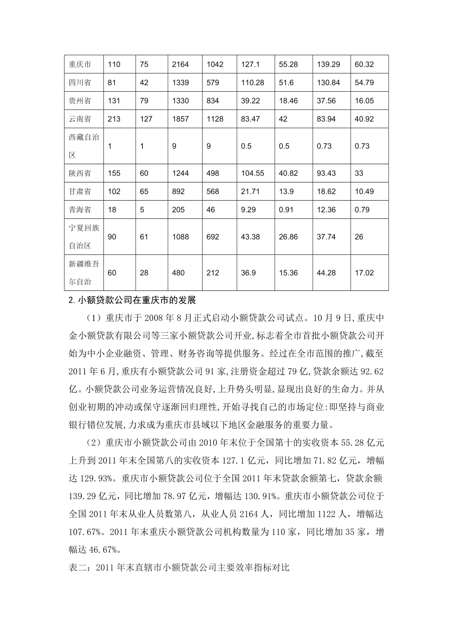 小额贷款公司业务的发展对策.doc_第3页