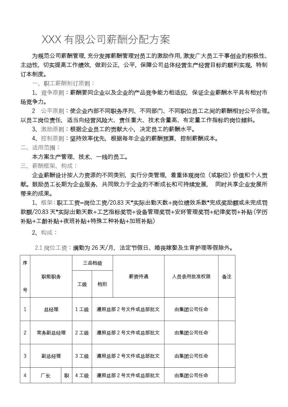 xxx有限公司薪酬分配方案.doc_第1页