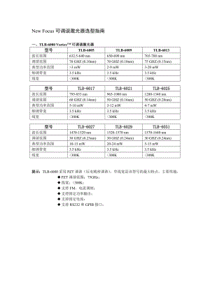 Focus可调谐激光器选型指南.doc