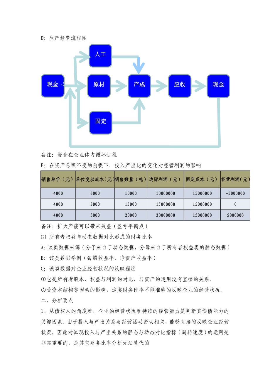 银行培训材料：银行财务分析案例讲稿.doc_第2页