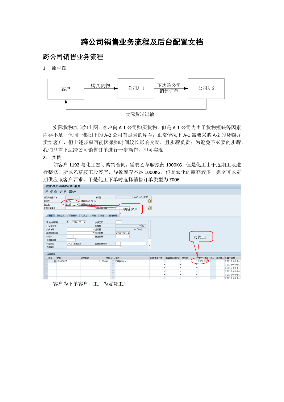 SAP跨公司销售业务流程及后台配置文档.docx_第1页