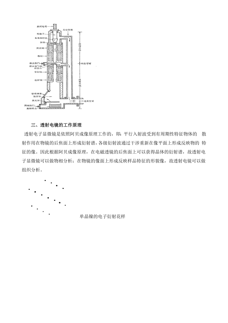 材料的电镜（扫描透射）分析实验报告.doc_第3页