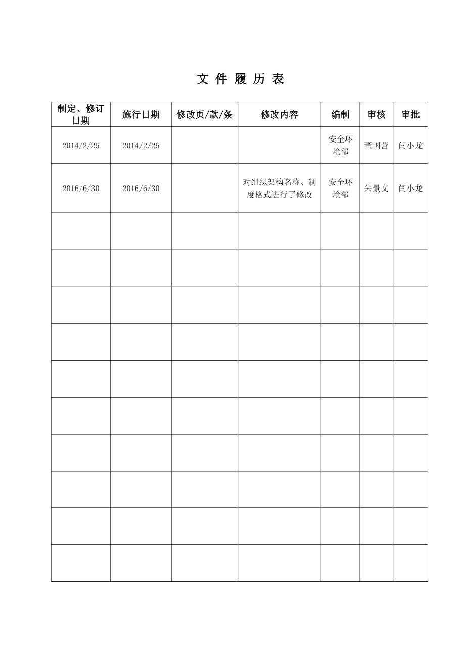 【安全管理制度汇总】“三违”行为管理制度.doc_第2页