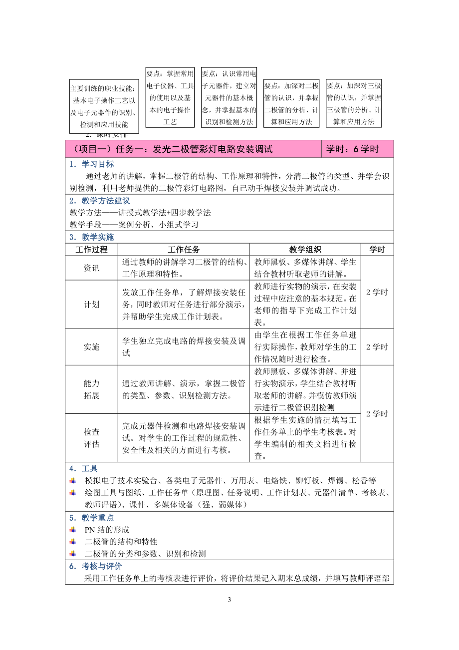 《模拟电子技术》课程教学大纲.doc_第3页