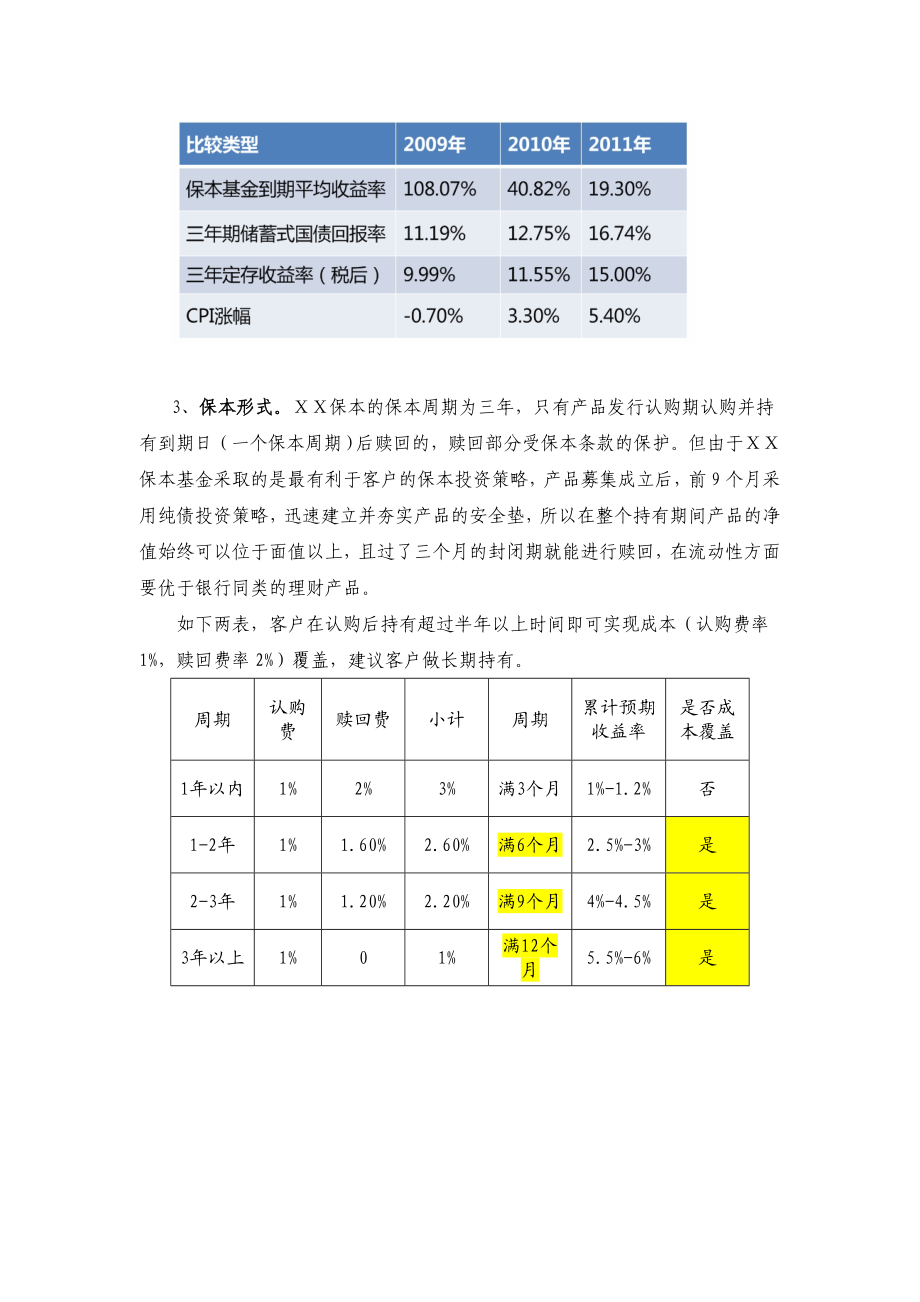 保本基金要点参考.doc_第2页