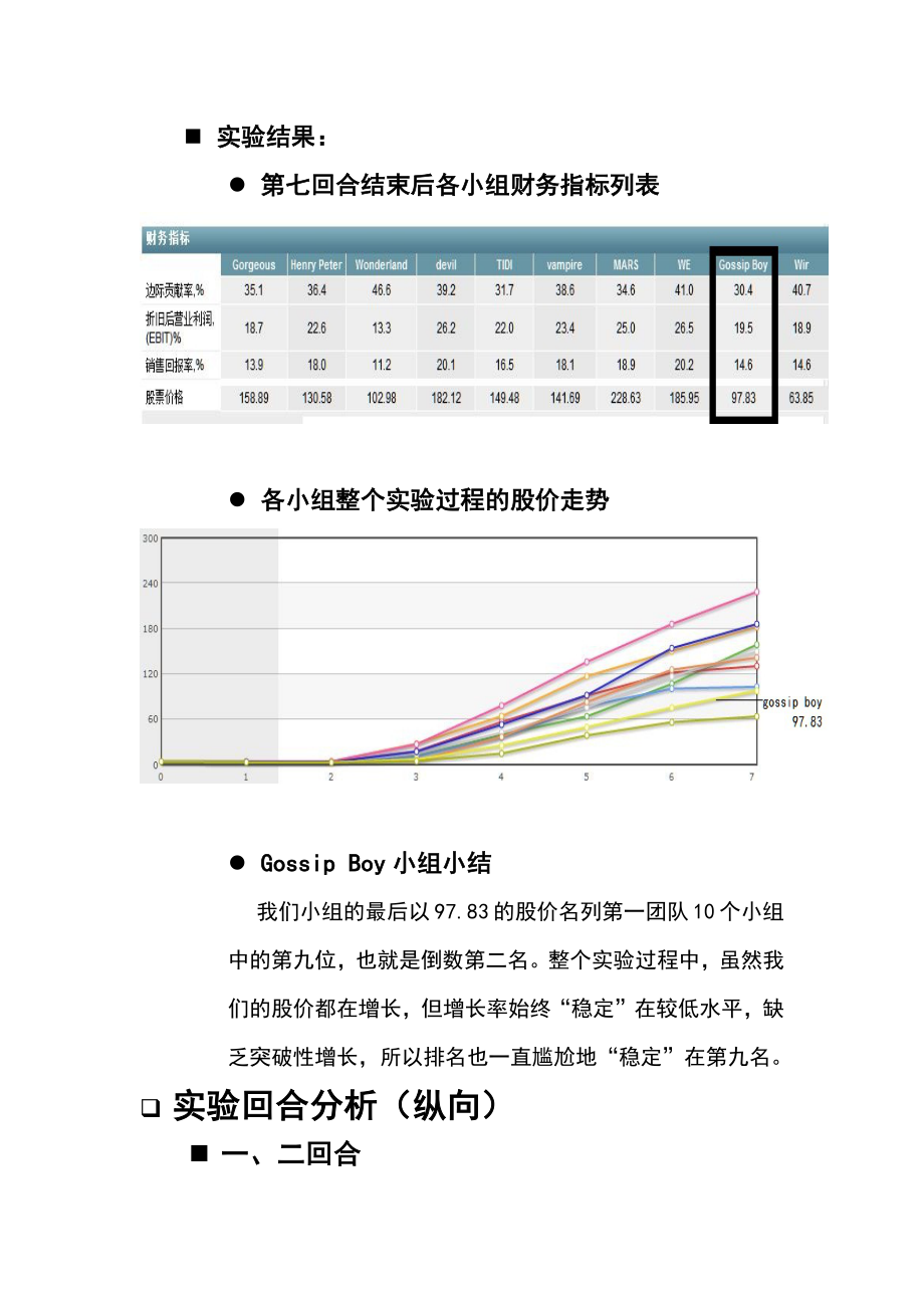 精品：CESIM模拟报告.doc_第2页