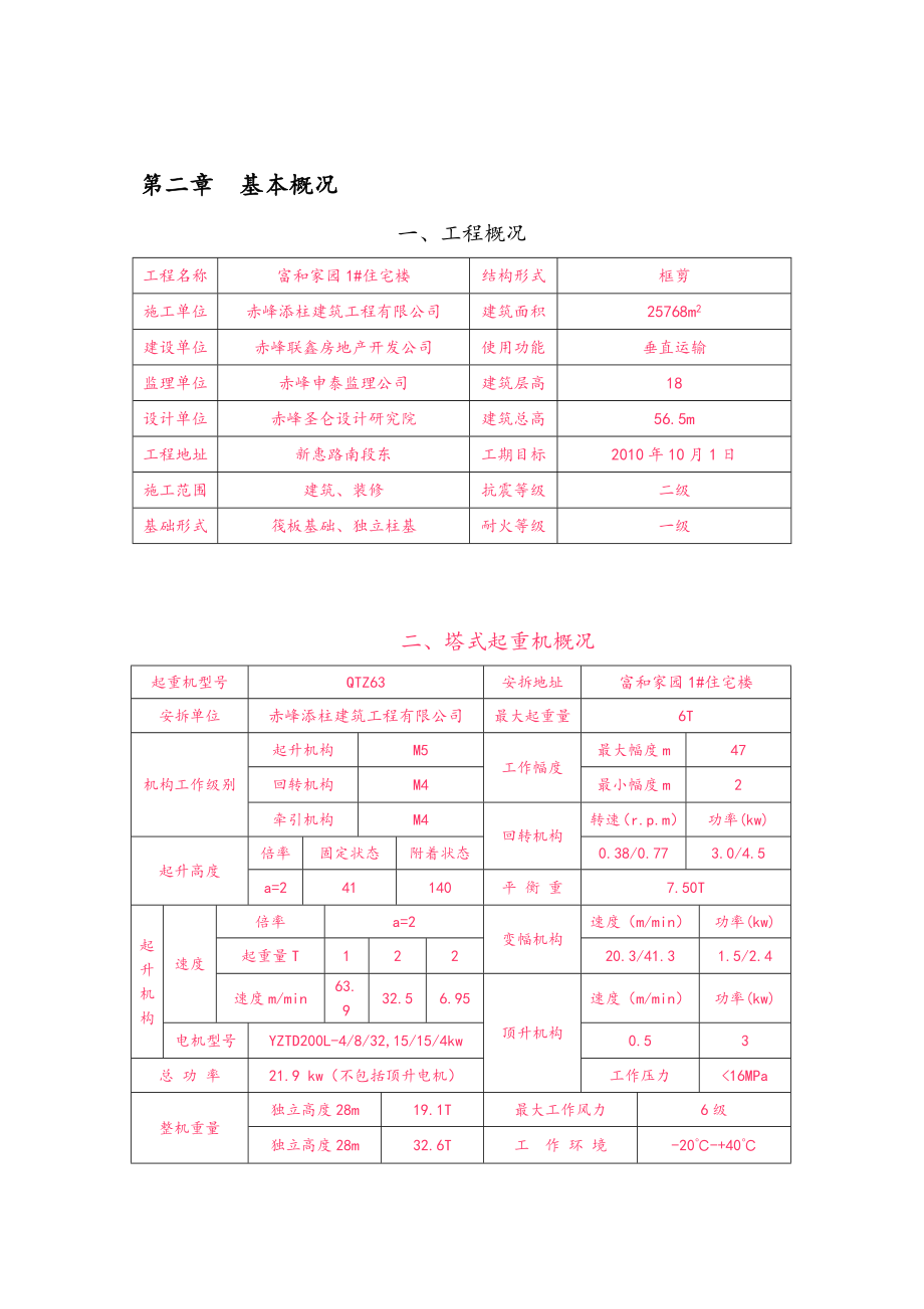 QTZ63自升塔式起重机安装与拆除工程施工设计方案.doc_第3页