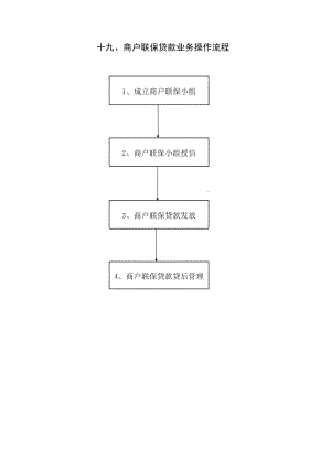 信用社（银行）商户联保贷款业务操作流程.xls