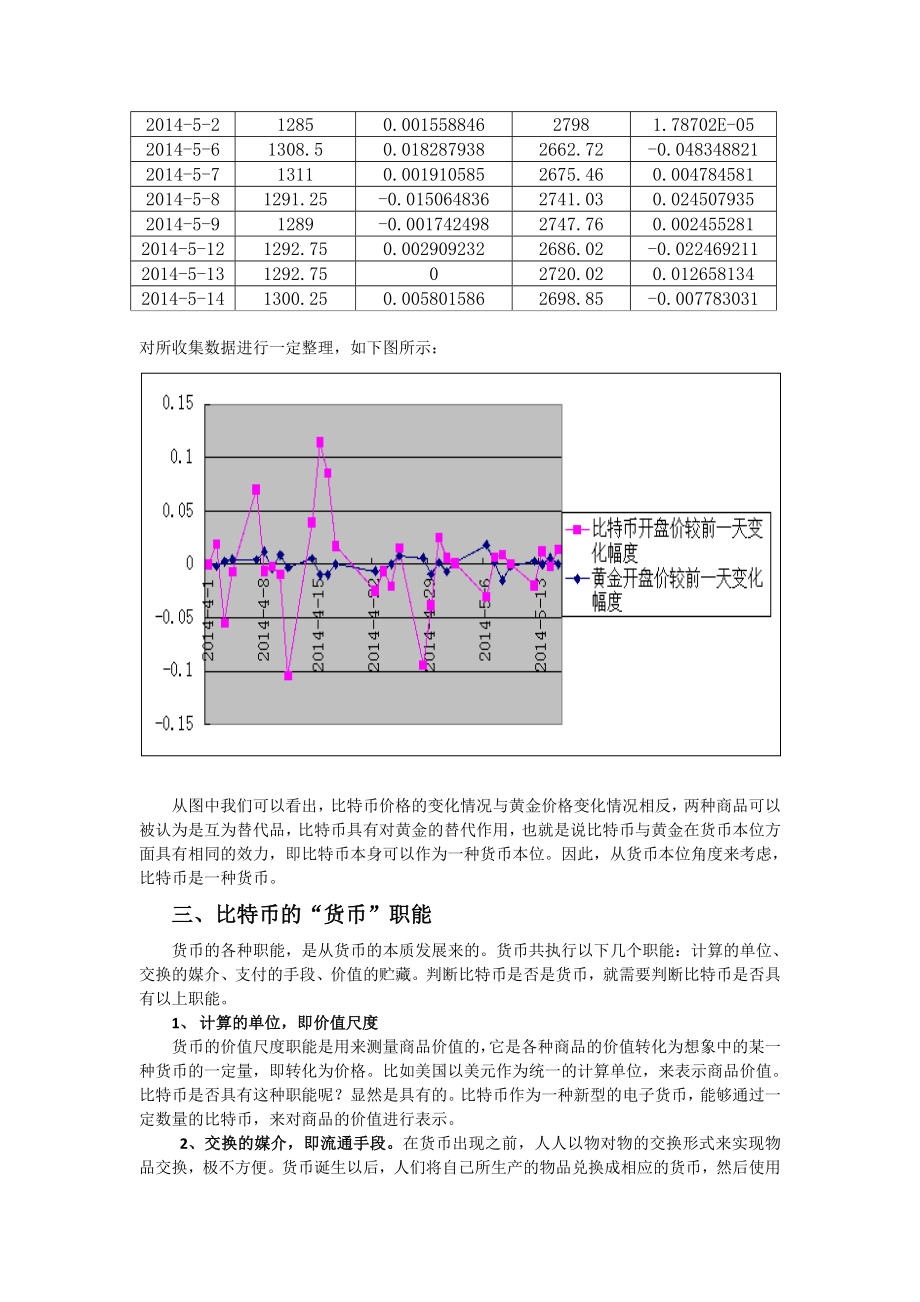 比特币是不是货币.doc_第3页