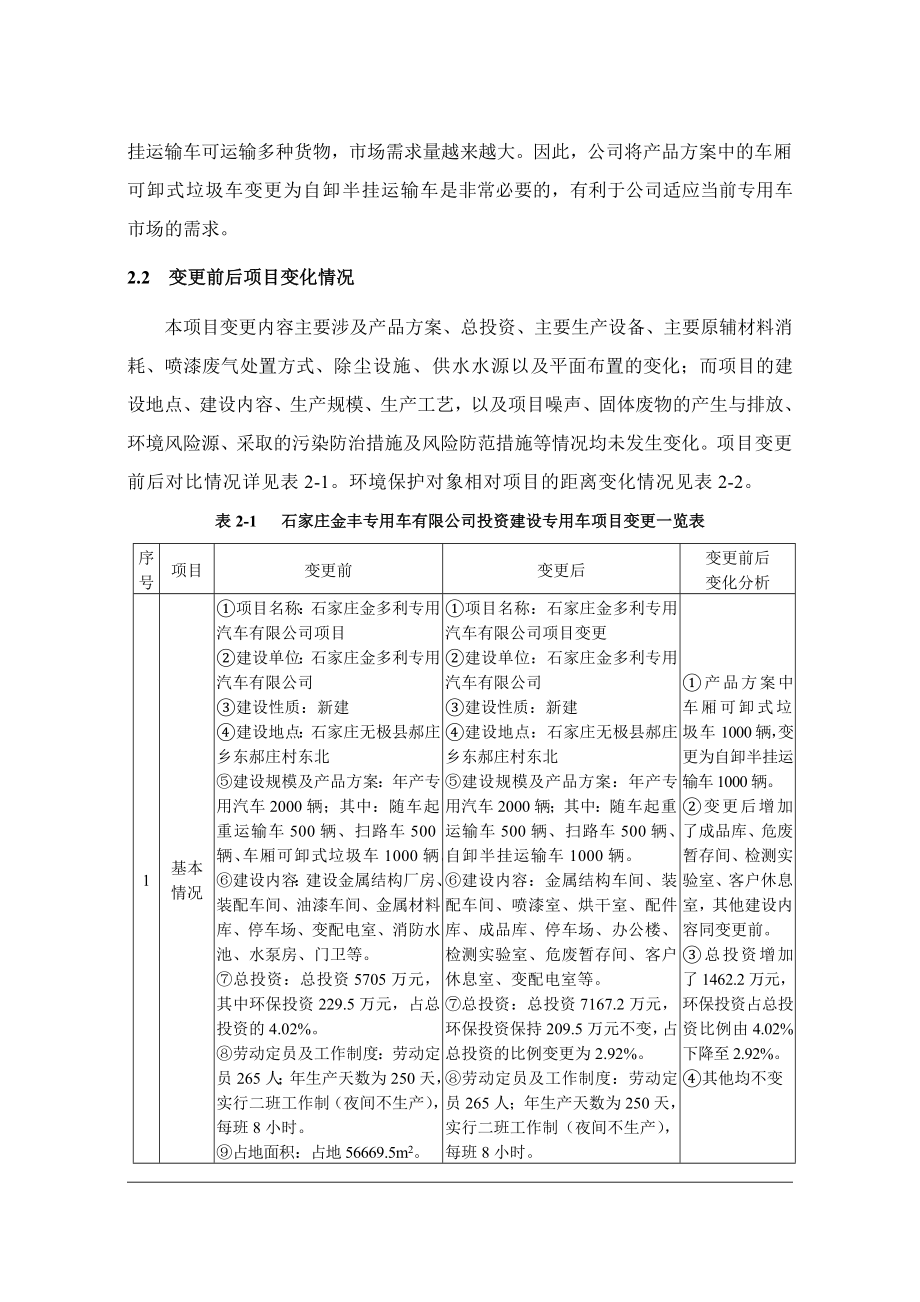 石家庄金多利专用汽车有限公司石家庄金多利专用汽车有限公司项目环境影响评价报告书.doc_第3页