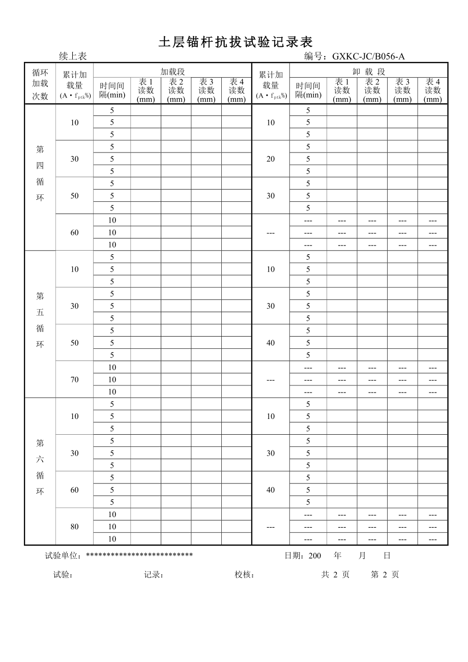 土层、岩石锚杆抗拔试验记录表)(4表).doc_第2页