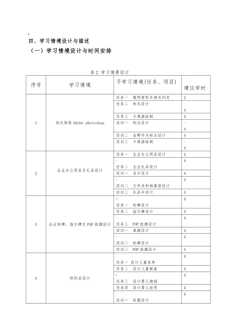 《平面设计》课程标准.doc_第3页