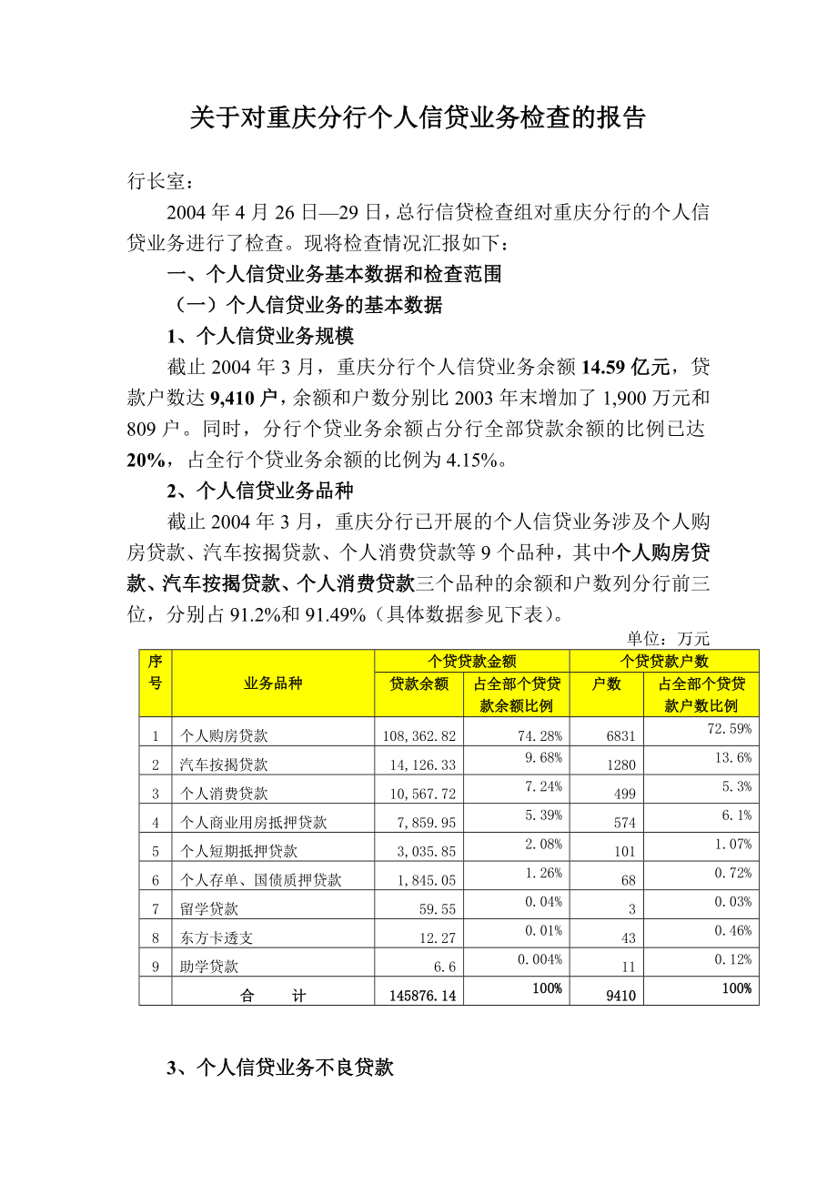 关于对重庆分行个人信贷业务检查的报告0404.doc_第1页