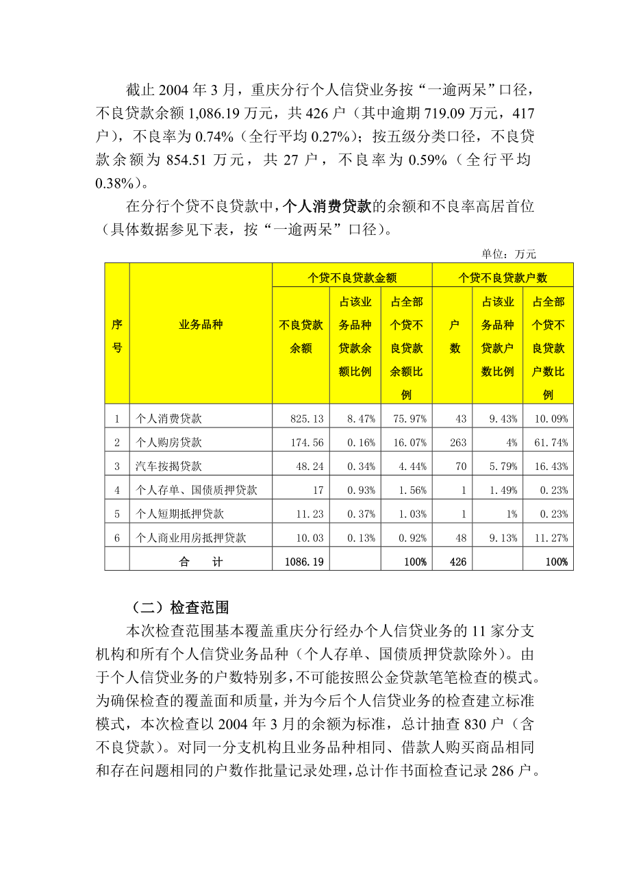 关于对重庆分行个人信贷业务检查的报告0404.doc_第2页