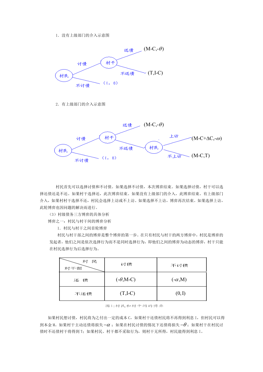 新农村建设中的村级债务博弈探讨.doc_第3页