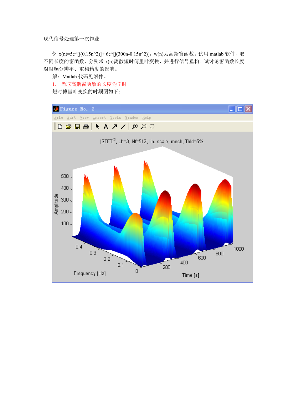 现代信号处理,信号短时傅里叶变换分析作业.doc_第1页