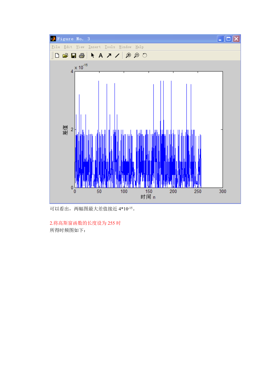 现代信号处理,信号短时傅里叶变换分析作业.doc_第3页