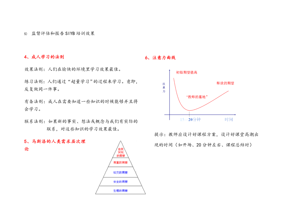 SYB师资班理论知识复习纲要.doc_第2页