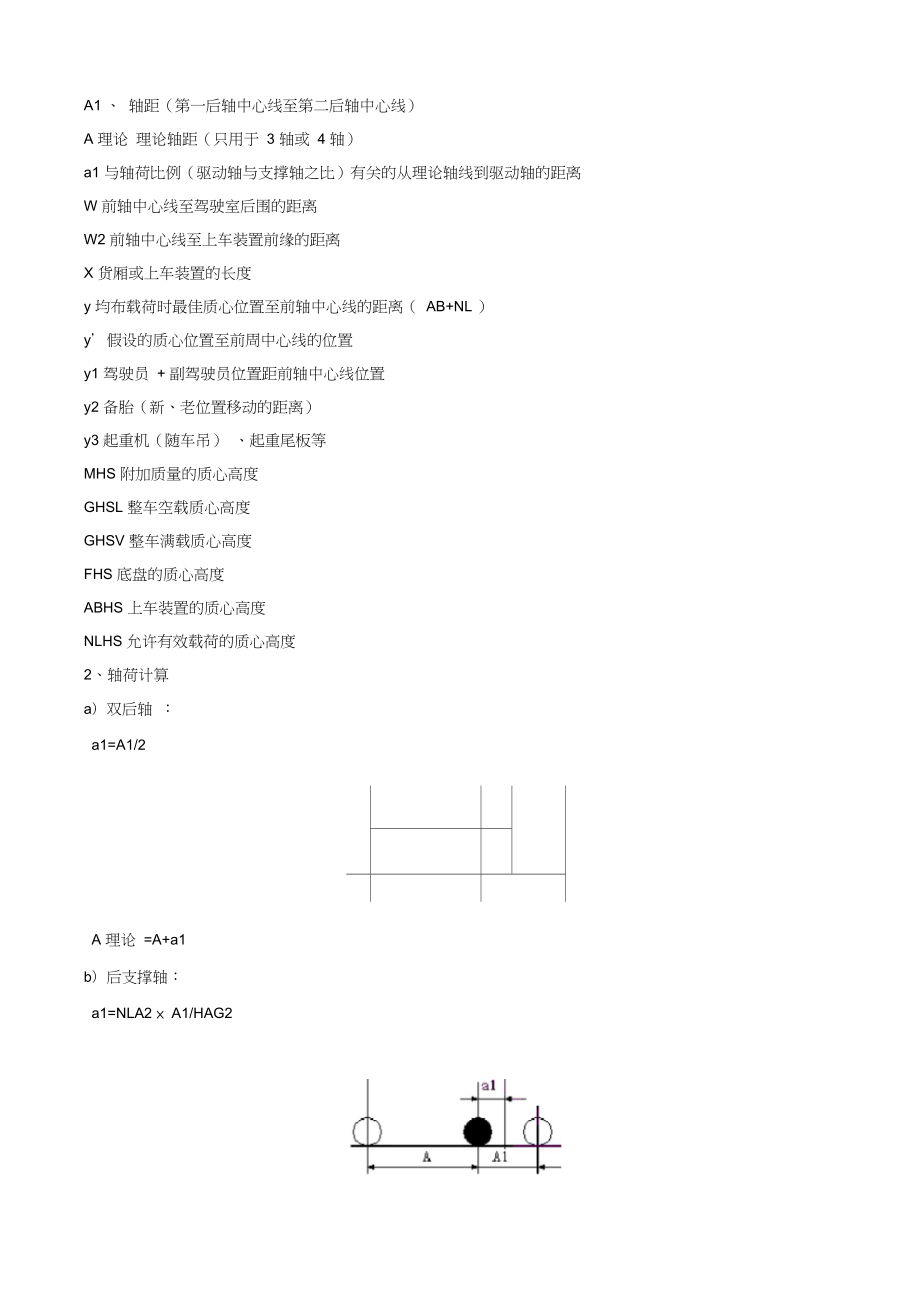 整车计算及质心位置确定.docx_第2页